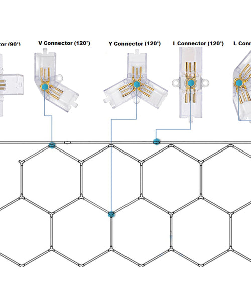 Conector Y (3x120°) pentru tub T10